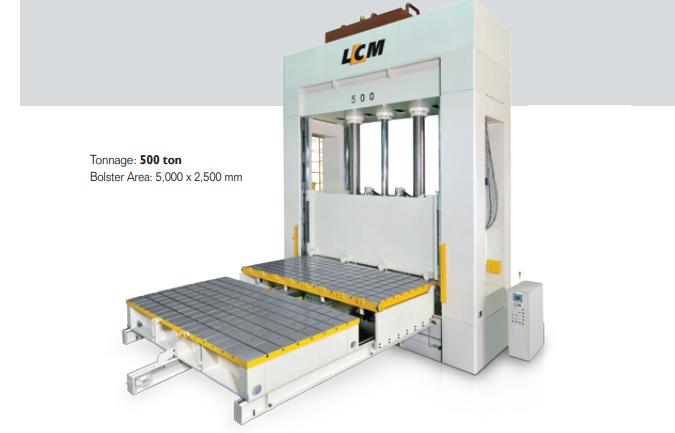 What is The Die Spotting Presses